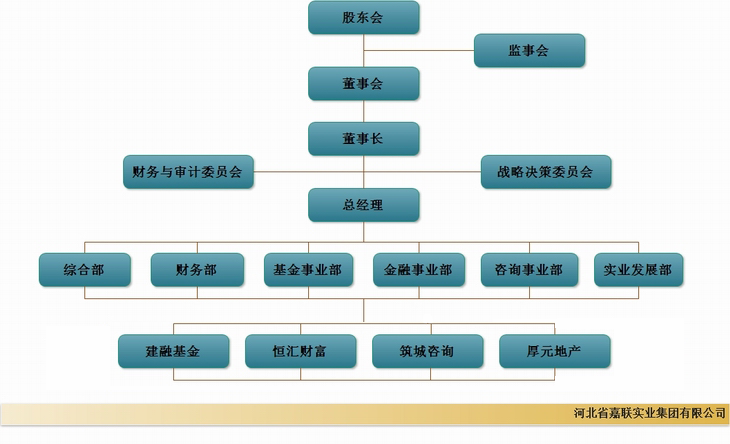 MG不朽情缘(中国区)官方网站